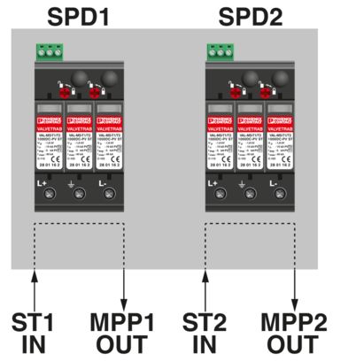 Überspannungsbox Phönix Contact Generatoranschlusskasten