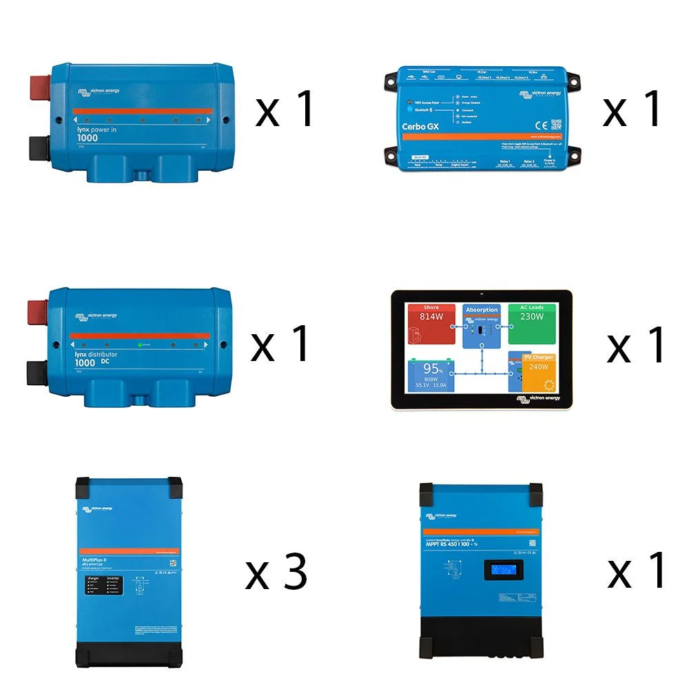 HomePremium S USV Solaranlage 8600Wp US5000 14,4kWh 3-phasig
