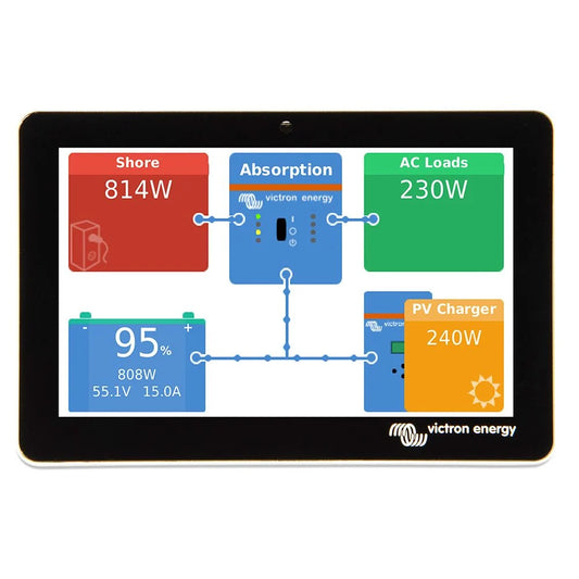 Victron GX Touch 50 Anzeigepanel für Cerbo GX