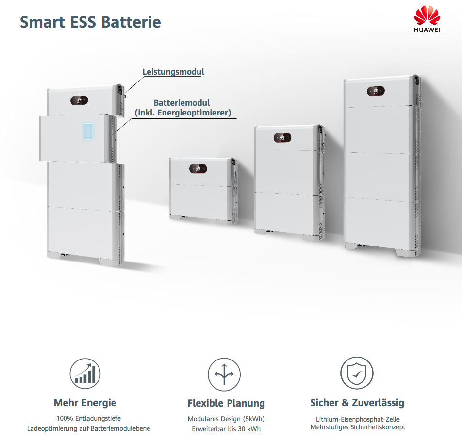 6KW PV Komplettpaket Huawei Schrägdachmontage Bifazial Black Frame Module