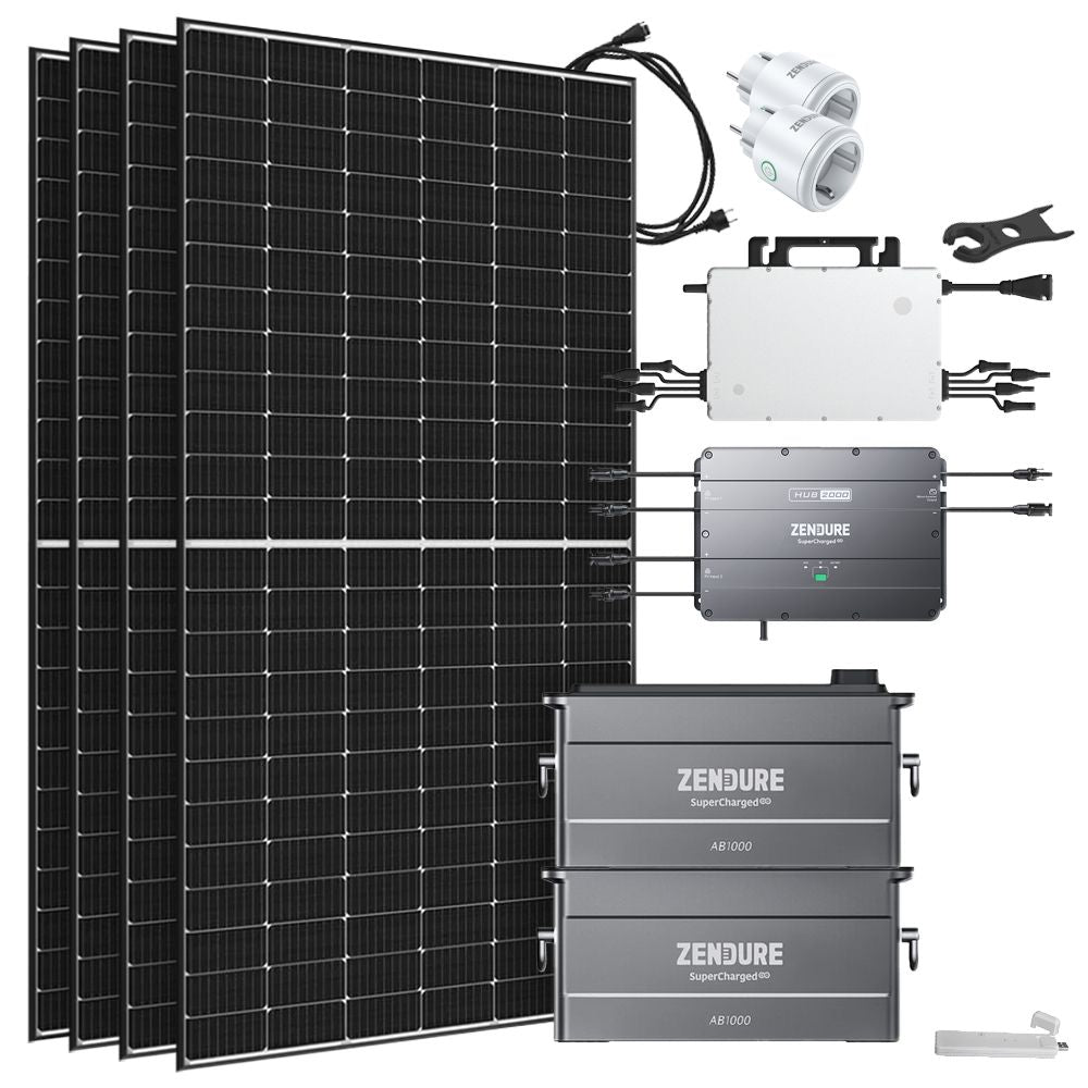 1.7kWp Klein-Balkonkraftwerk mit SolarFlow Speicher & 1600W Mikrowechselrichter