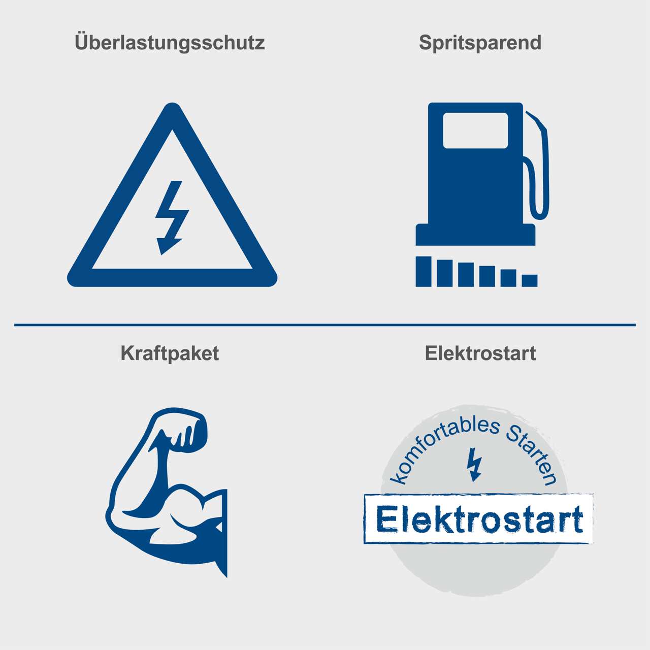 Diesel Stromerzeuger SG5200D Scheppach - 7,7PS | 5000W | Elektrostart | 2x 230V, 1x 400V Steckdose