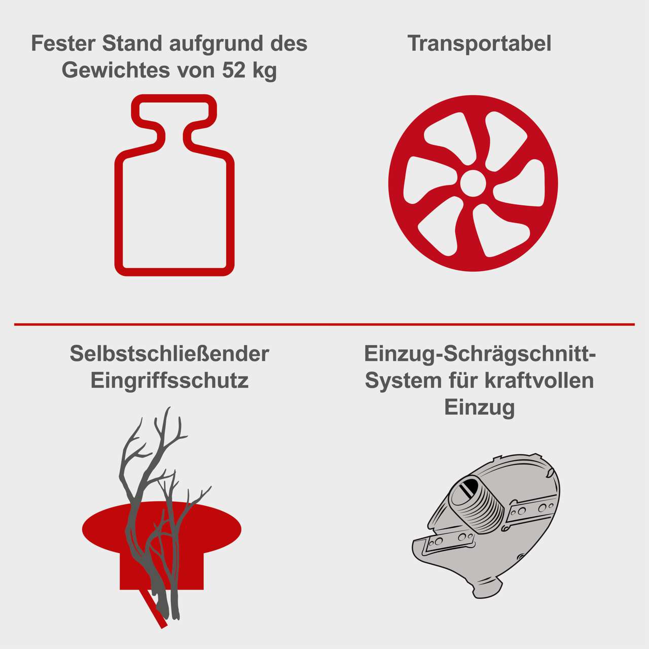 Häcksler BIOSTAR 3000 230V 50Hz 3000W
