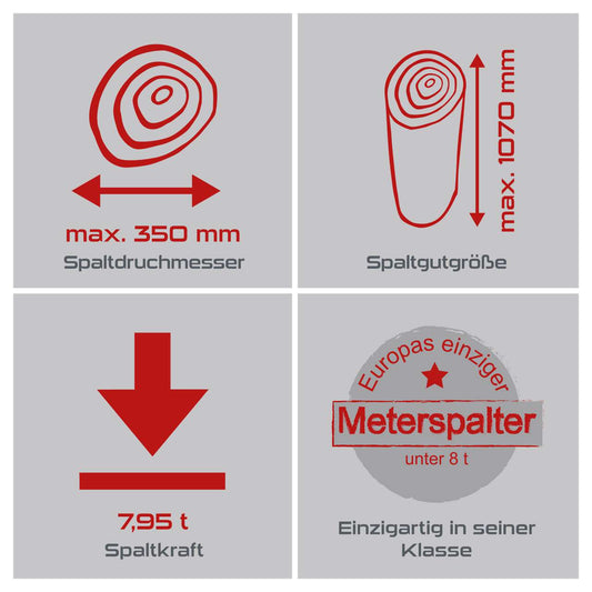 Holzspalter stehend PX-CS 8t Practixx - 400V | 7,95t | 3500W | Meterholzspalter 1070mm x 350mm