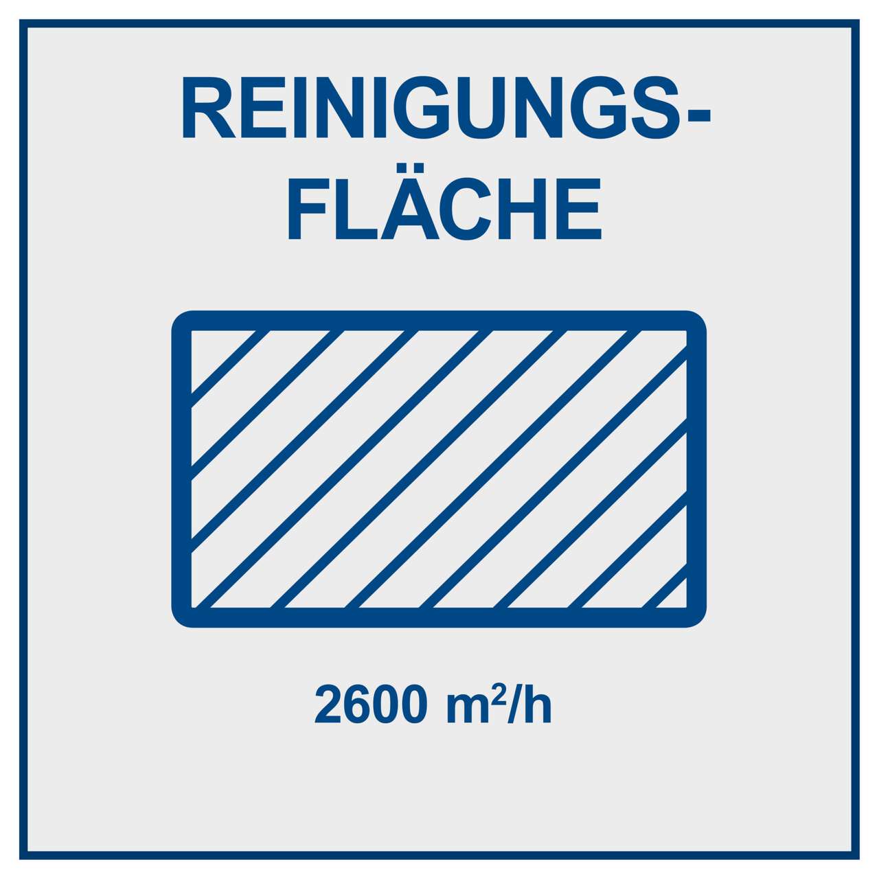 Kehrmaschine S800 650mm Kehrbreite 2600m²/h Flächenleistung 20L Fangkorb 3 Bürsten