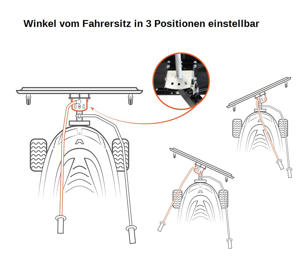 Premium Schneeschild für Rasentraktor und ATV