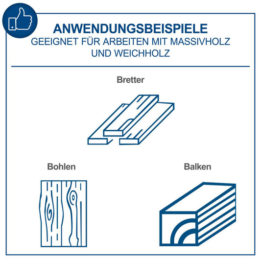 Abricht- / Dickenhobelmaschine HMS1500