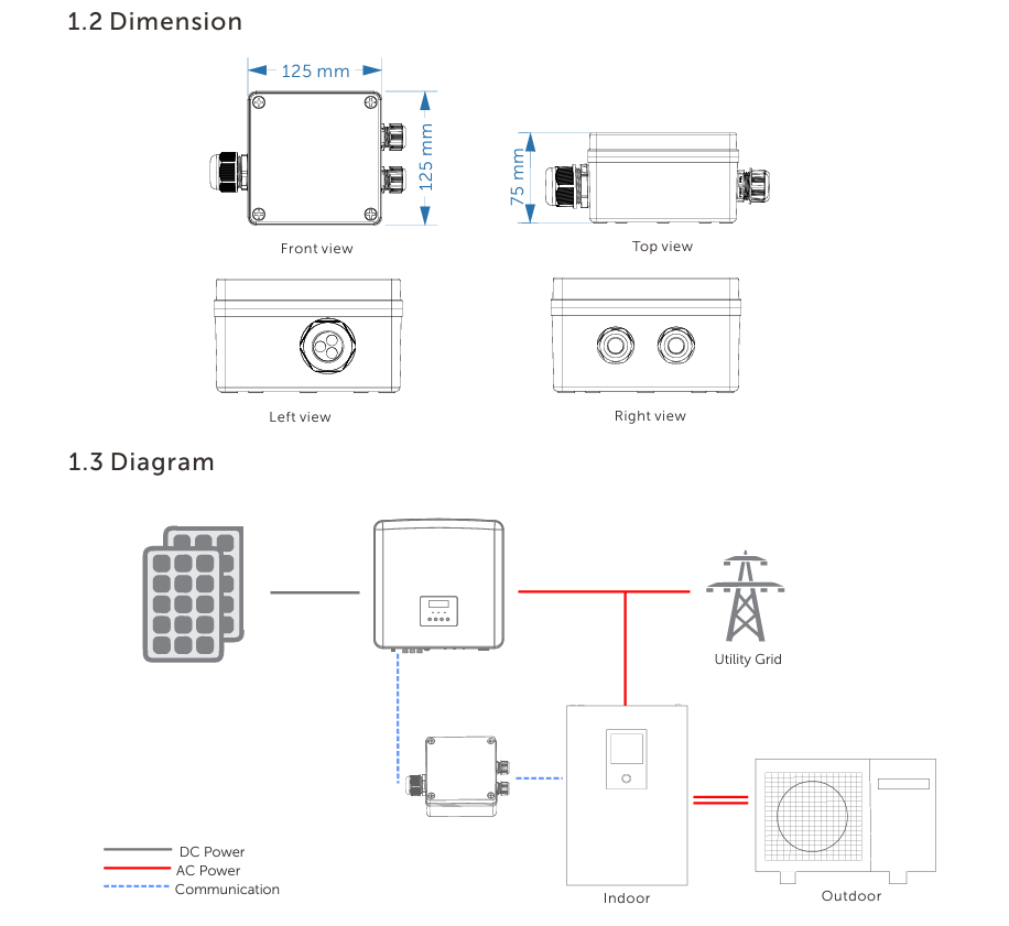 SolaX Adapter Box G2
