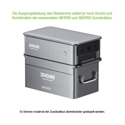 Zendure SolarFlow ACE1500 & PV Hub 2000 On- und Off-Grid-Speicherlösung