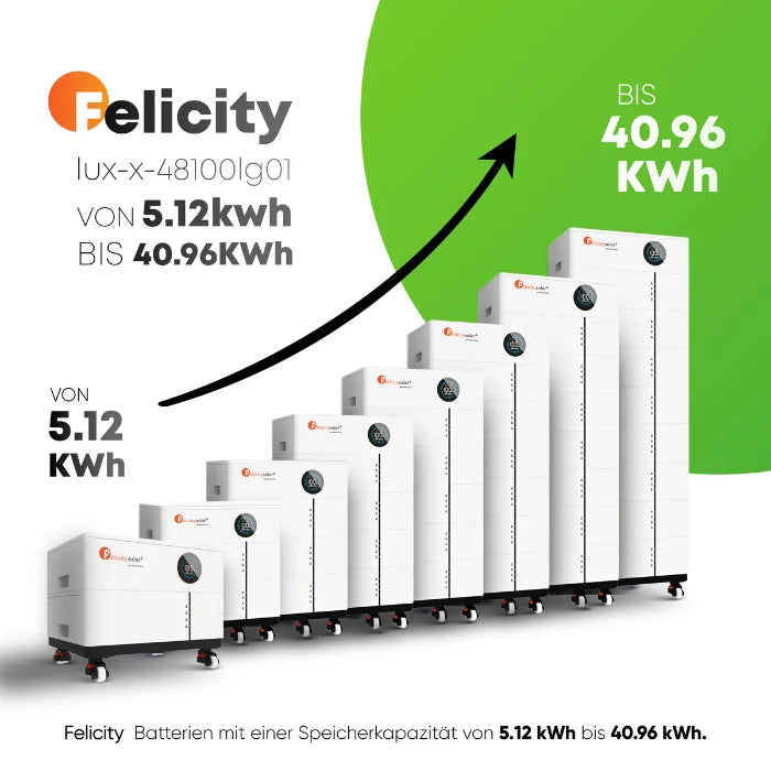 Inselfähige PV-Anlage mit Notstromversorgung & Stapelspeicher