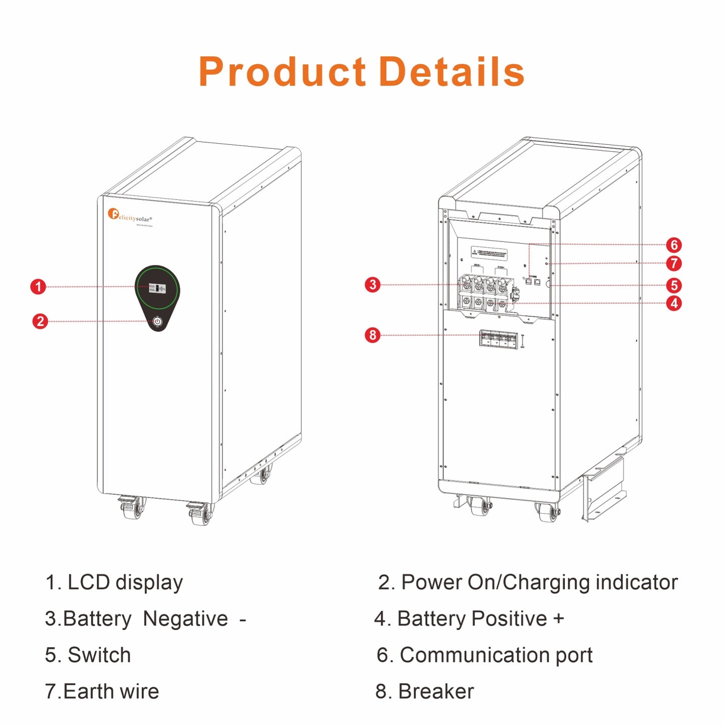Felicity 25kWh Speicher FLA48500 LiFePO4 Lithium 48V 500Ah