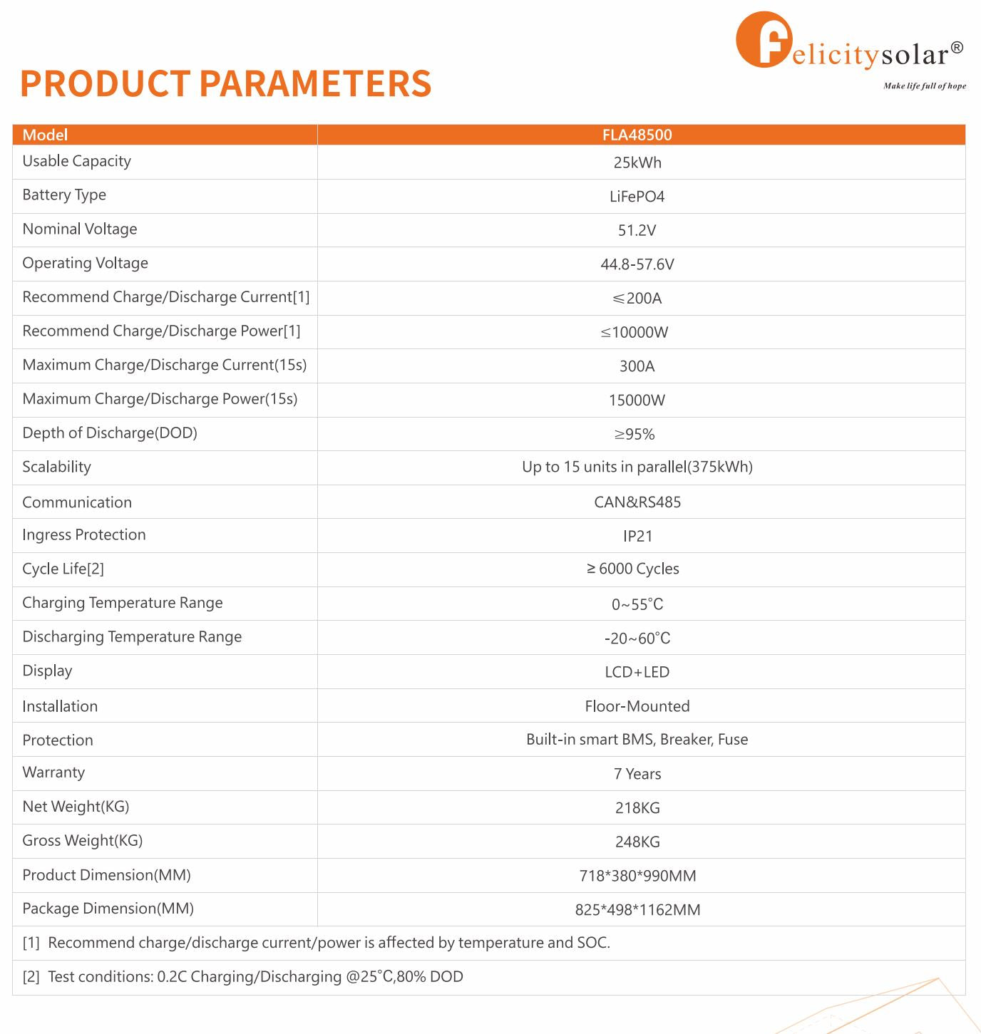 Felicity 25kWh Speicher FLA48500 LiFePO4 Lithium 48V 500Ah