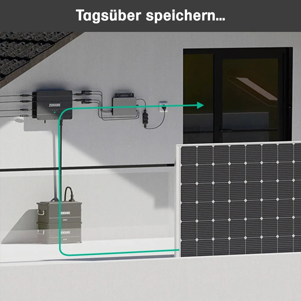 Klein-Balkonkraftwerk mit SolarFlow Speicher