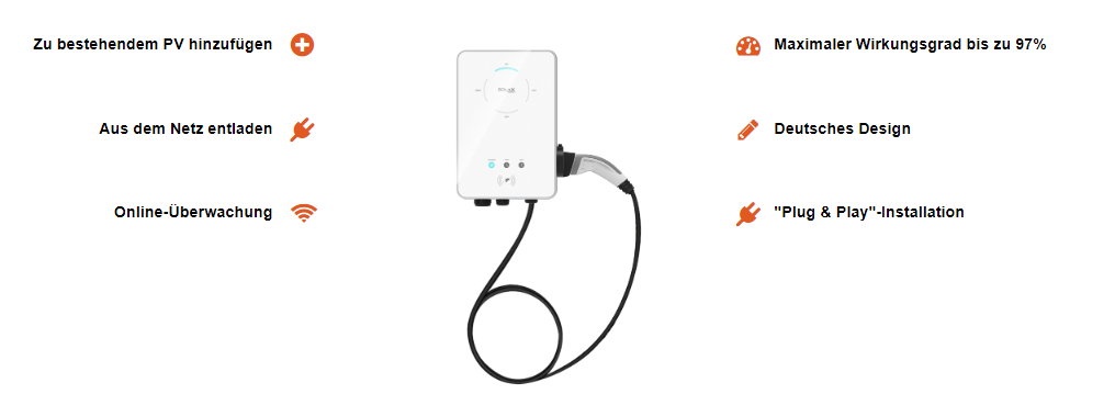 SolaX EV Charger X3 Ladestation