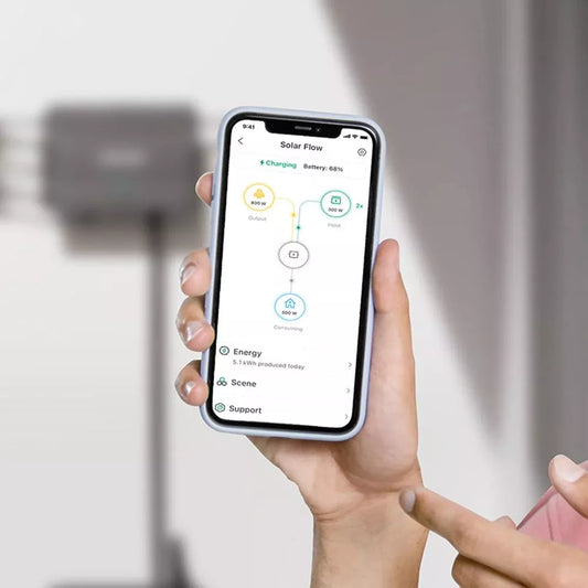 Zendure SolarFlow Smart PV Hub & Batterie