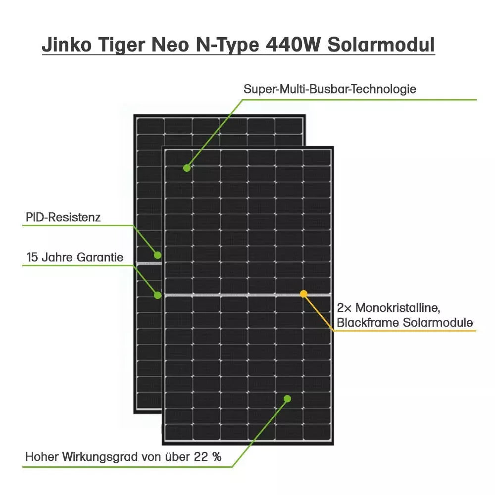 Klein-Balkonkraftwerk mit SolarFlow Speicher