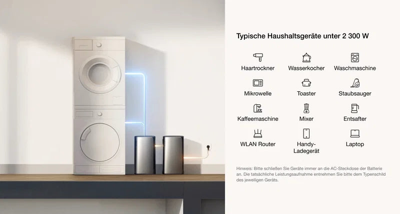 Ecoflow STREAM Ultra Speicher für PV-Anlagen + Gratis Smart Meter