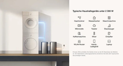 Ecoflow STREAM Ultra Speicher für PV-Anlagen + Gratis Smart Meter