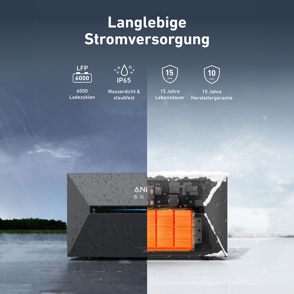 Anker SOLIX 2 E1600 PLUS Solarbank All-in-One Balkonkraftwerk-Speicher