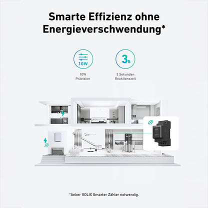 Anker SOLIX 2 E1600 PRO Solarbank All-in-One Balkonkraftwerk-Speicher