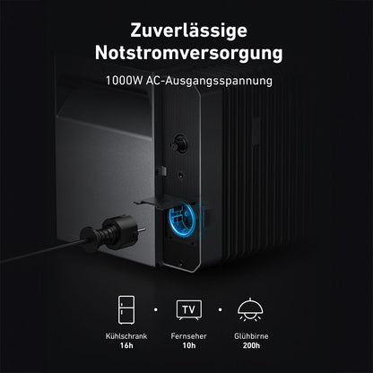 Anker SOLIX 2 E1600 PLUS Solarbank All-in-One Balkonkraftwerk-Speicher