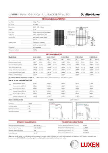 Luxen Solar 450W Bifazial Solarmodul TopCon Luxneri Series N5 Full Black