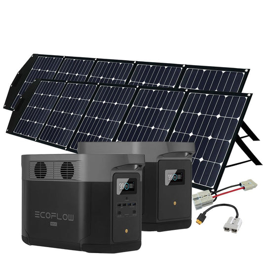 Set EcoFlow Delta Max 2000 + 2 x 225W Faltbares Solarmodul + 1 x Erweiterungsakku 2016Wh