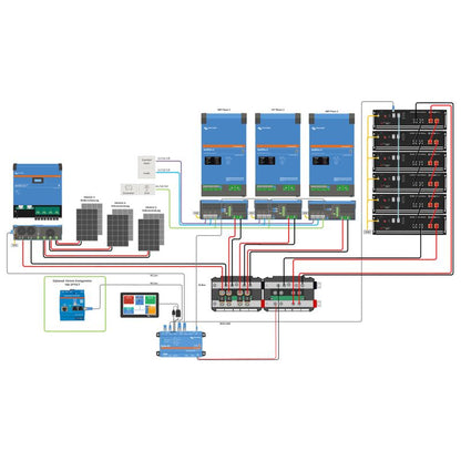 12300Wp Premium M PV-Anlage 3-phasig Komplet Set mit USV Funktion mit 21kWh Speicher