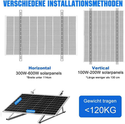 Set für 2 Solarmodul Universal Flachdach Aufständerung