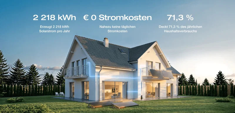 Ecoflow STREAM Ultra Speicher für PV-Anlagen + Gratis Smart Meter