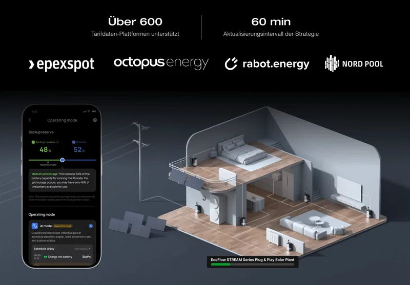 Ecoflow STREAM Ultra Speicher für PV-Anlagen + Gratis Smart Meter