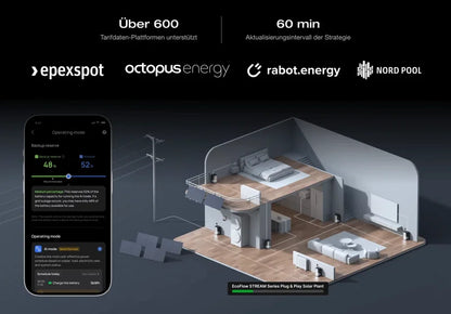 Ecoflow STREAM Ultra Speicher für PV-Anlagen + Gratis Smart Meter