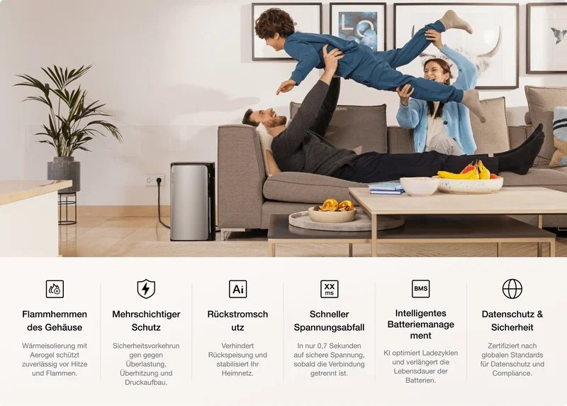 Ecoflow STREAM Ultra Speicher für PV-Anlagen + Gratis Smart Meter