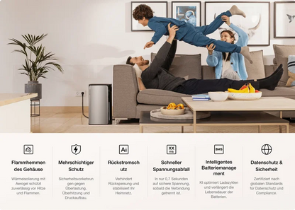Ecoflow STREAM Ultra Speicher für PV-Anlagen + Gratis Smart Meter