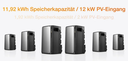 Ecoflow STREAM Ultra Speicher für PV-Anlagen + Gratis Smart Meter