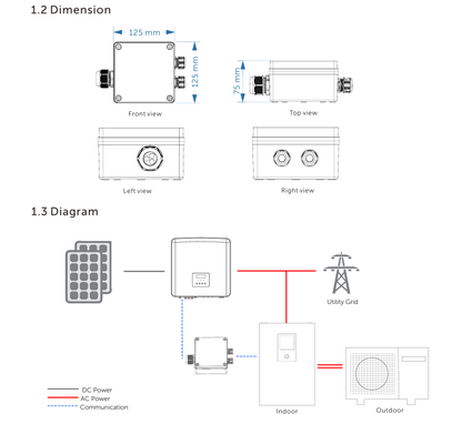 SolaX Adapter Box G2