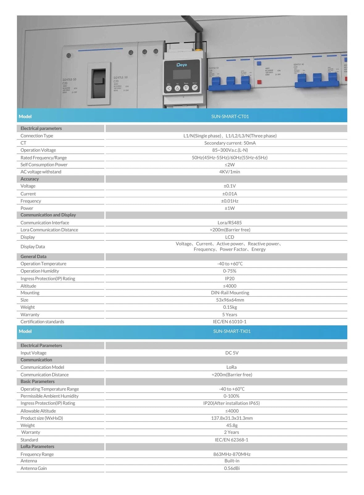 Smart Meter 3-Phasig Deye SUN-SMART-CT01