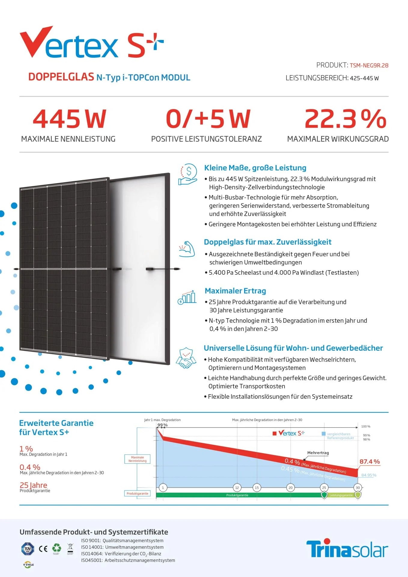 Trina Solar 445W Vertex S+ Dual-Glas N-Type TopCon Solarmodul