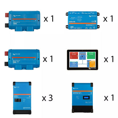 8200Wp Premium S PV-Anlage 3-phasig Komplet Set mit USV Funktion mit 14,4kWh Speicher