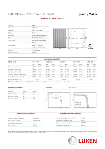 8200Wp Premium S PV-Anlage 3-phasig Komplet Set mit USV Funktion mit 14,4kWh Speicher