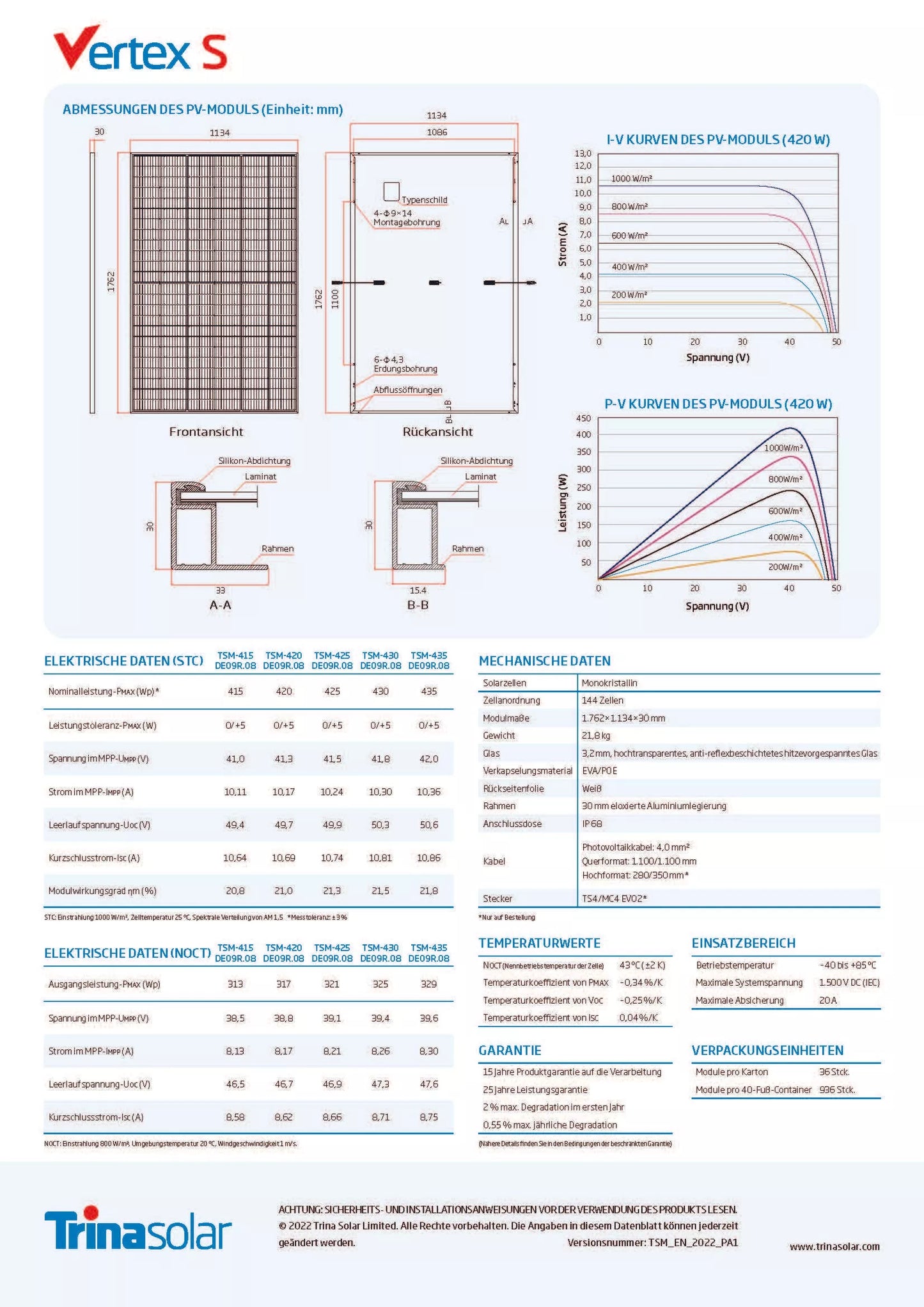 Trina Solar Vertex S TSM-DE09R.08 425W Solarmodul monokristallin Black Frame